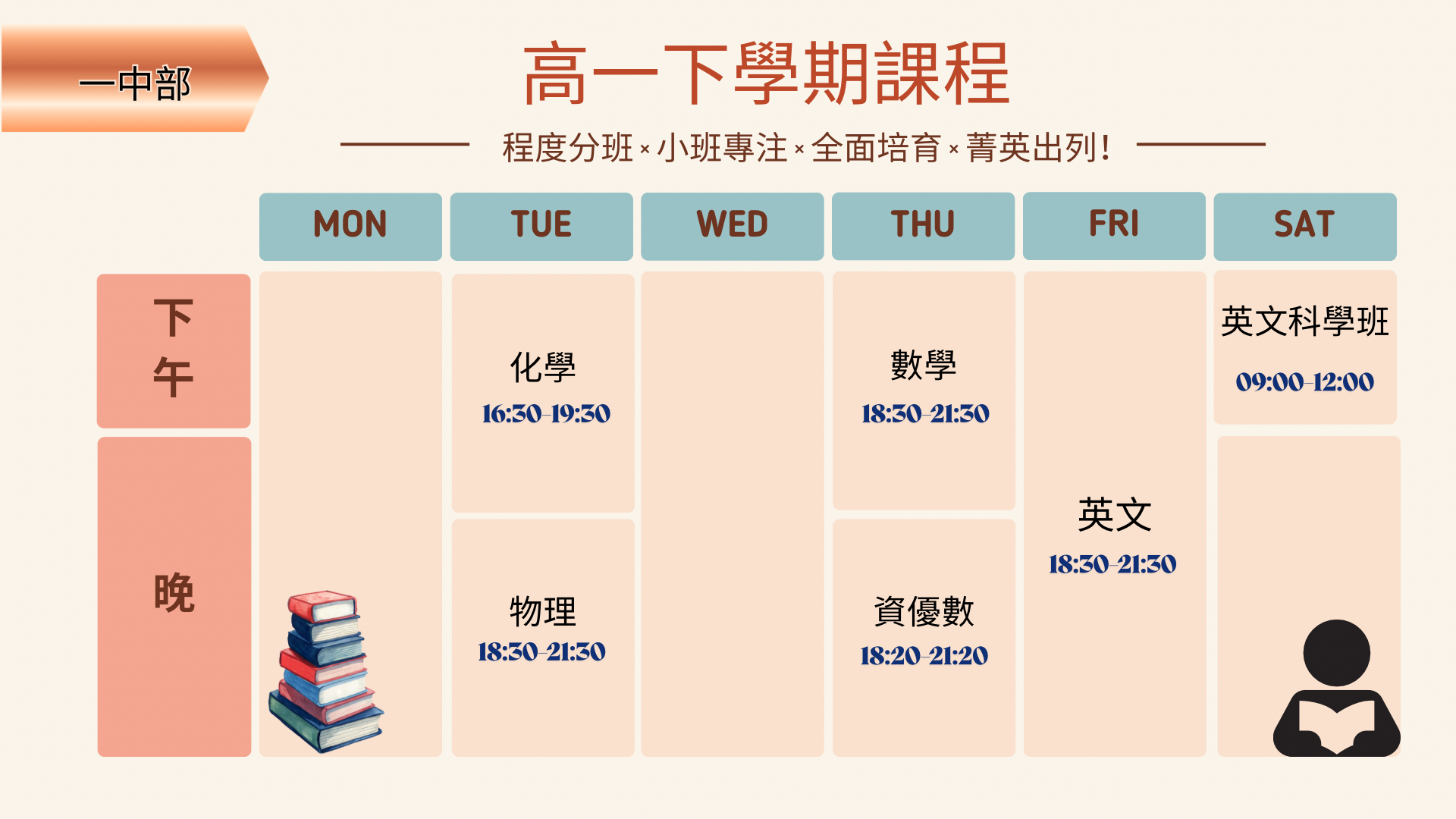 ALL_fac_classroom_26C04_SAOrNwafND