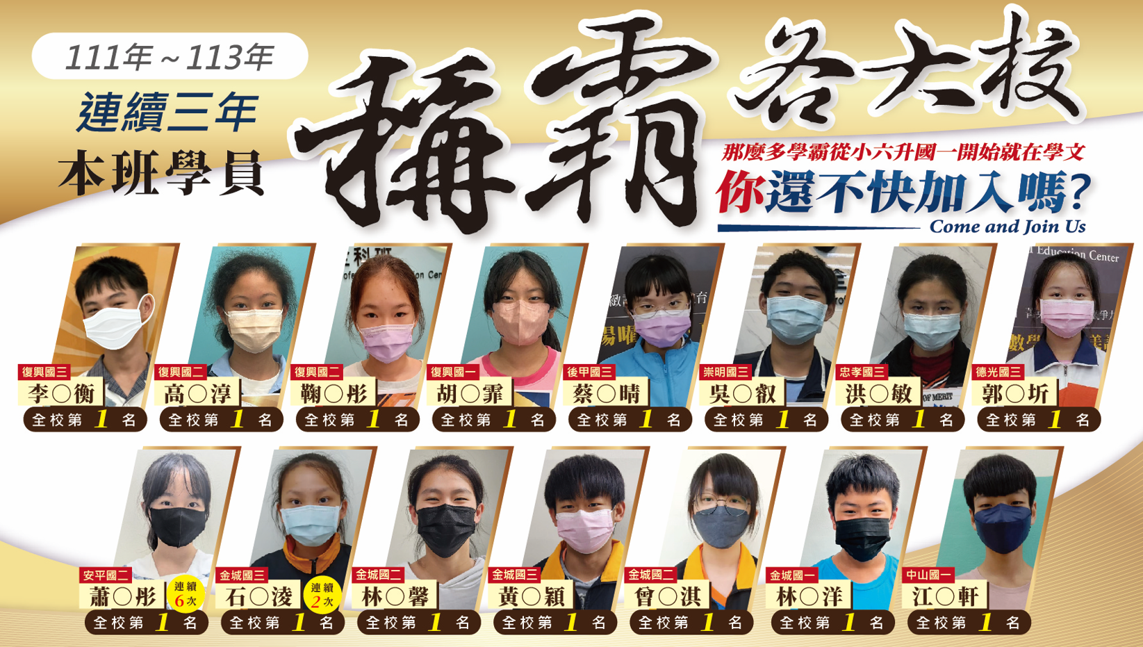 113年稱霸各大校-市府