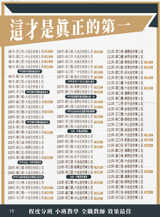 這才是真正的第一