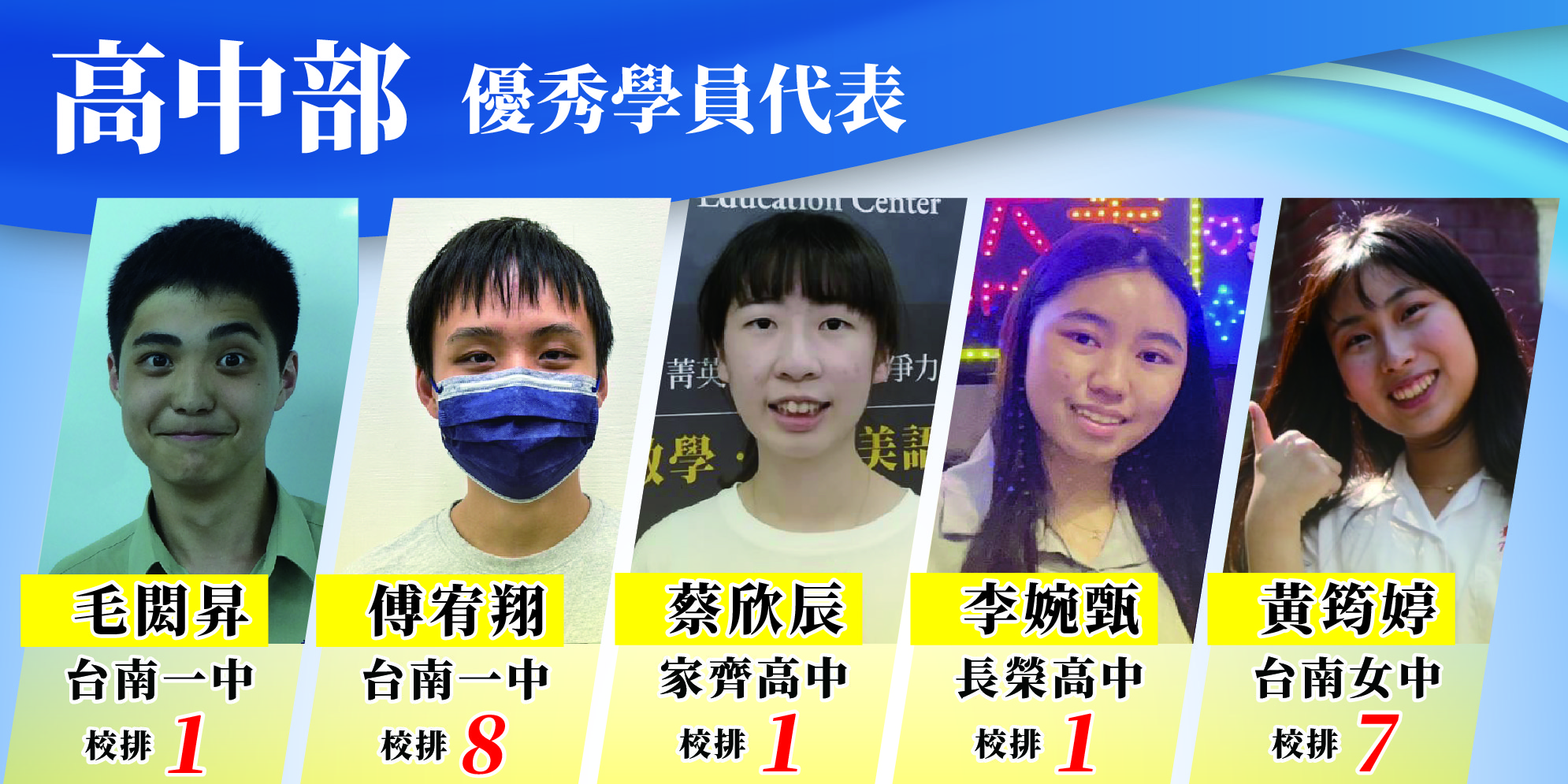 高中部優秀學員代表