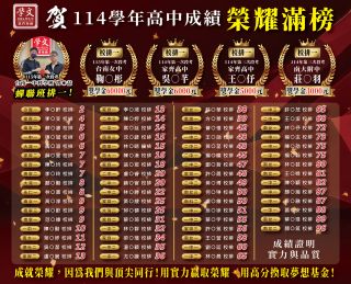 114學年高中成績